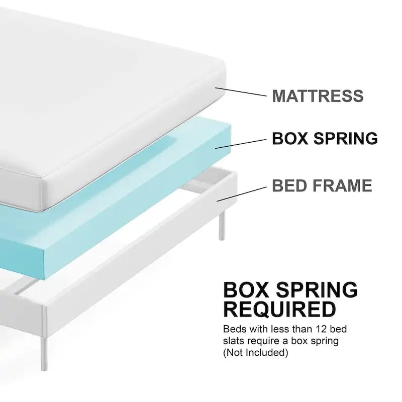 Furniture of America Vraif Farmhouse Rustic Grey Wood Panel Bed
