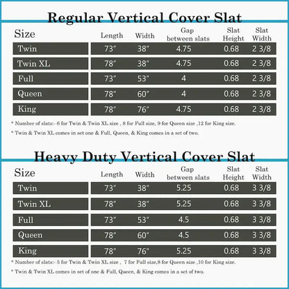 0.75 Vertical Standard Mattress Support Wooden Slats with Cover.