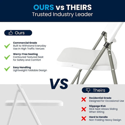 2 PK 330 lb. Capacity Plastic Folding Chair with Charcoal Frame