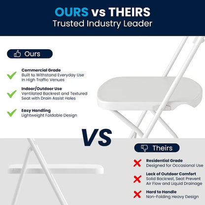 650 lb. Capacity Plastic Fan Back Folding Chair