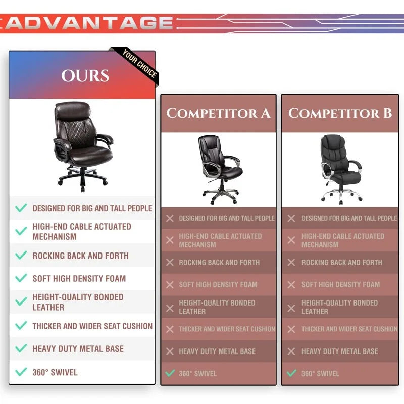 Snugway High Back Big & Tall 400lb Ergonomic Executive Office Chair