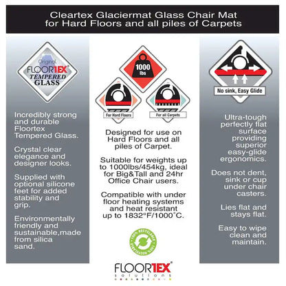 Glaciermat Heavy Duty Glass Chair Mat for Hard Floors & Carpets - 48 x 60